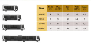 (Forrás: www.totalcar.hu)